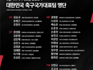 South Korea men's football team squad list